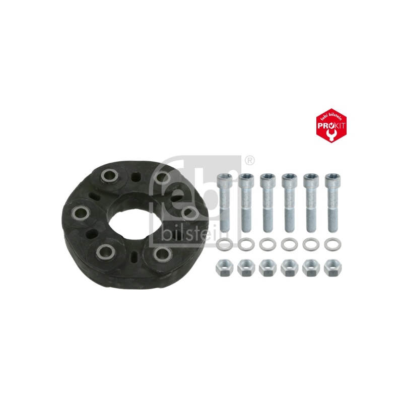 Άρθρωση, αρθρωτός άξονας