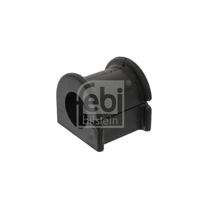Έδραση, σταθεροποιητής