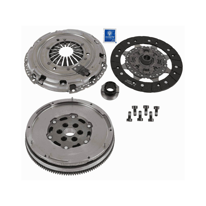 Σετ συμπλέκτη