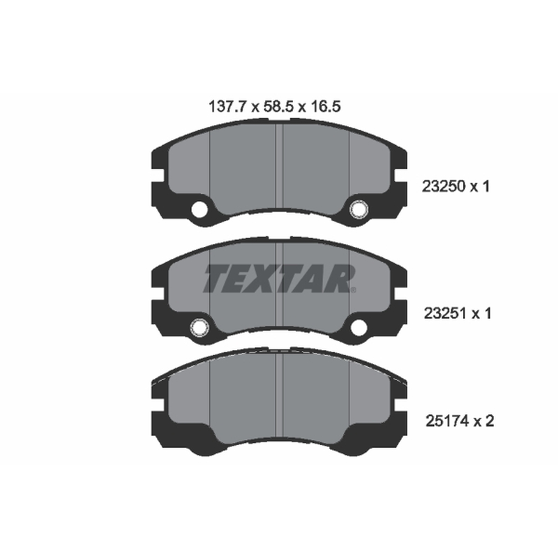 Σετ τακάκια, δισκόφρενα