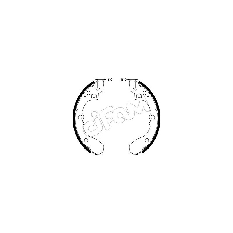 Σετ σιαγόνων φρένων
