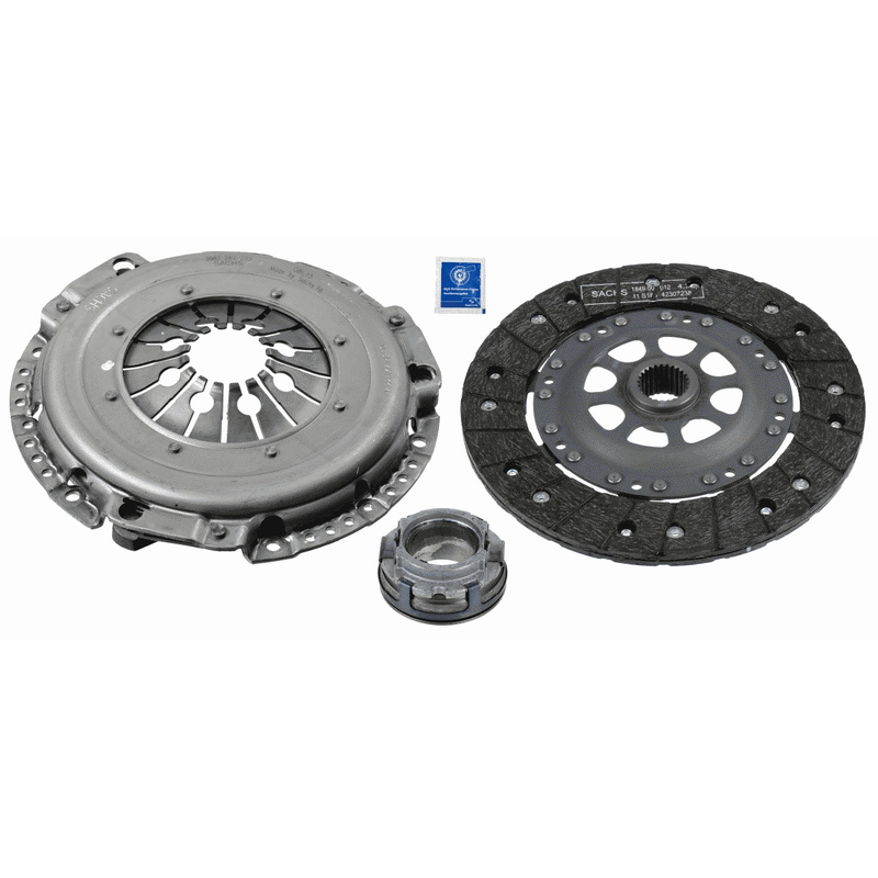 Σετ συμπλέκτη