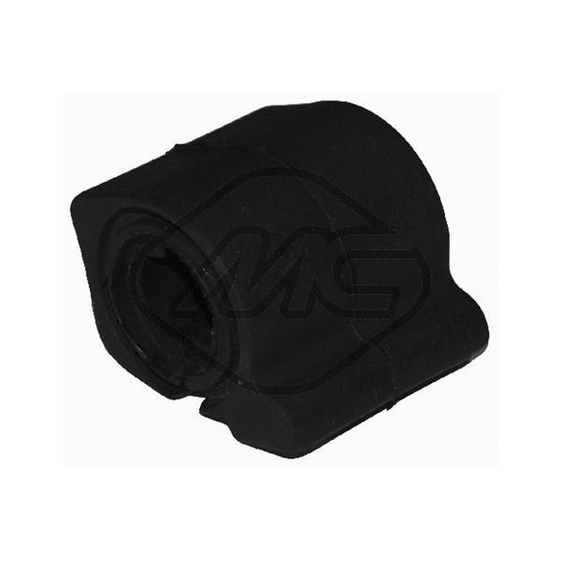 Έδραση, σταθεροποιητής