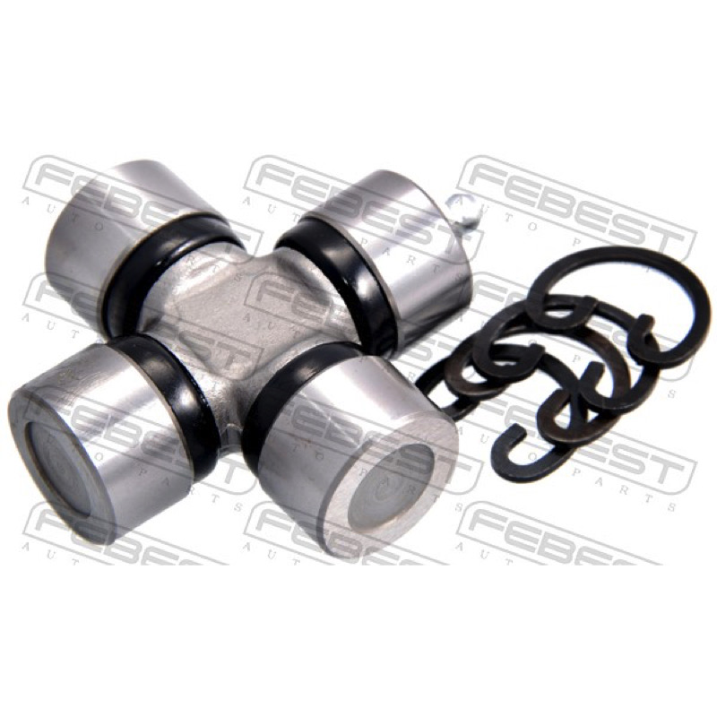Άρθρωση, αρθρωτός άξονας