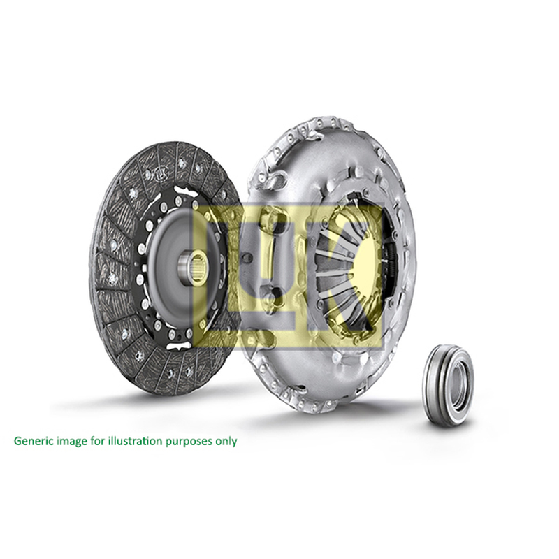 Σετ συμπλέκτη