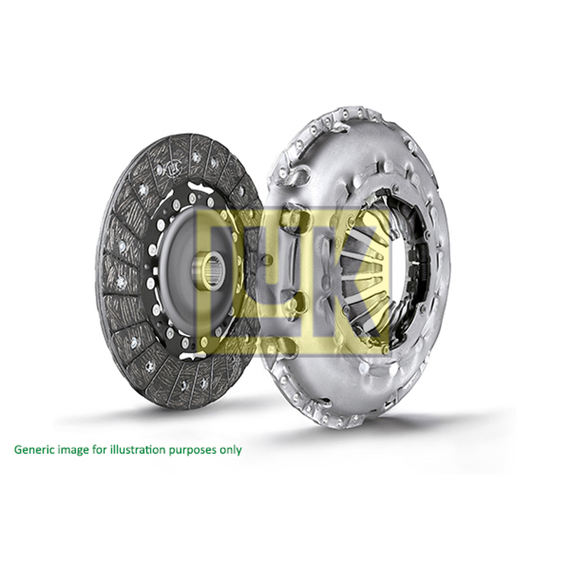 Σετ συμπλέκτη