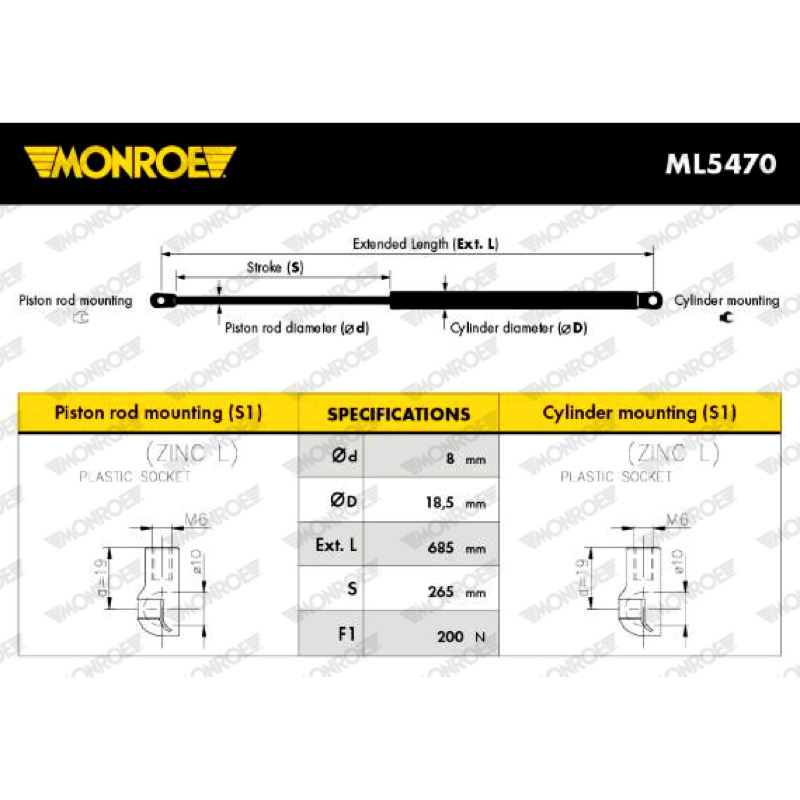Αμορτ. αερίου, καπό κινητήρα