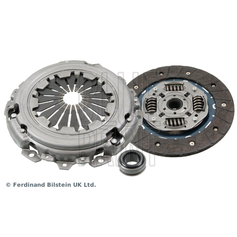 Σετ συμπλέκτη