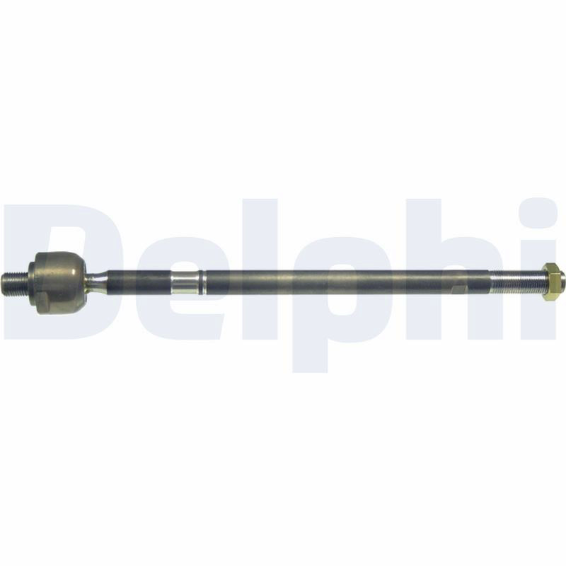 Άρθρωση, μπάρα