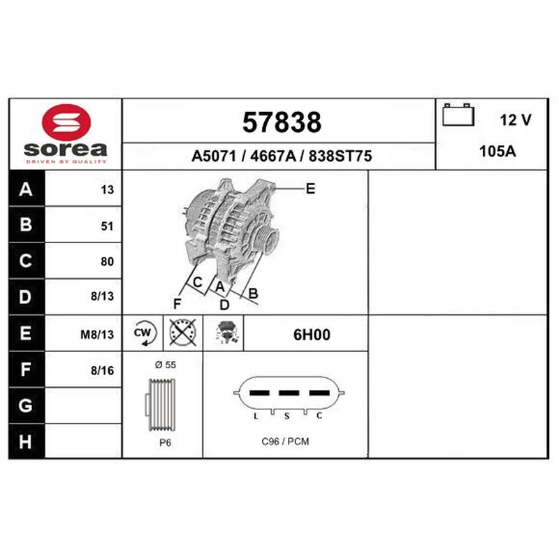 Γεννήτρια