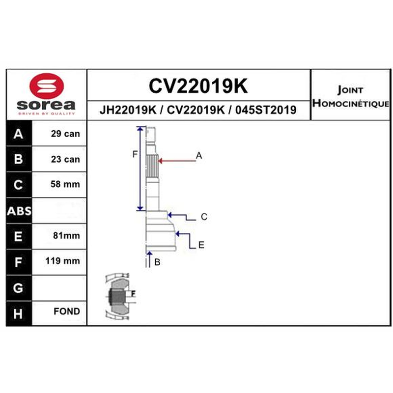Σετ άρθρωσης, άξονας μετάδ. κίν.