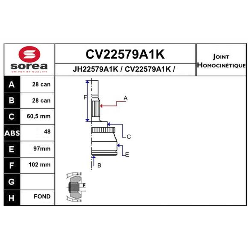 Σετ άρθρωσης, άξονας μετάδ. κίν.