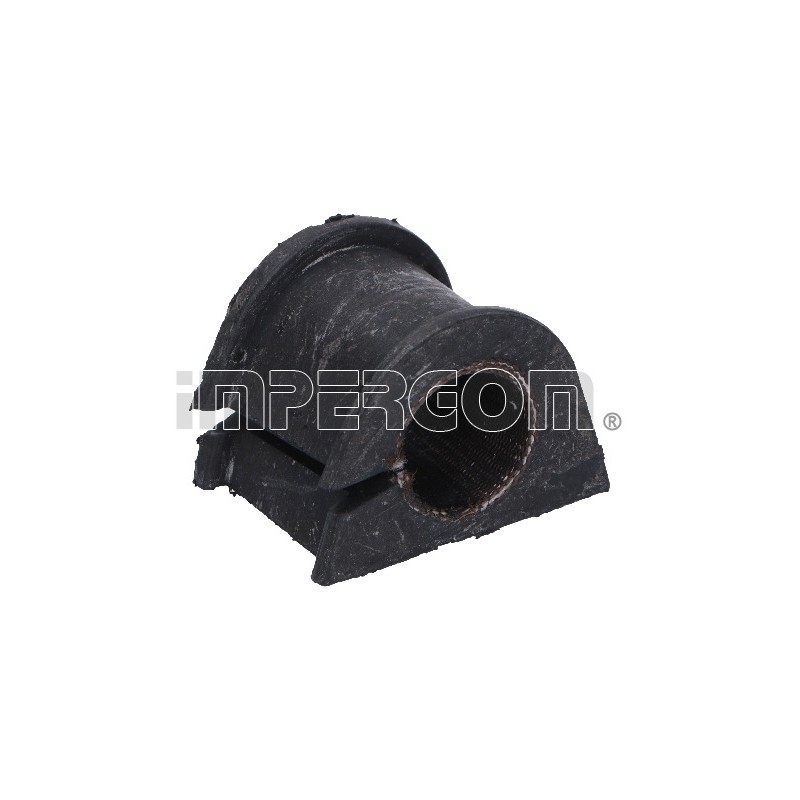 Έδραση, σταθεροποιητής