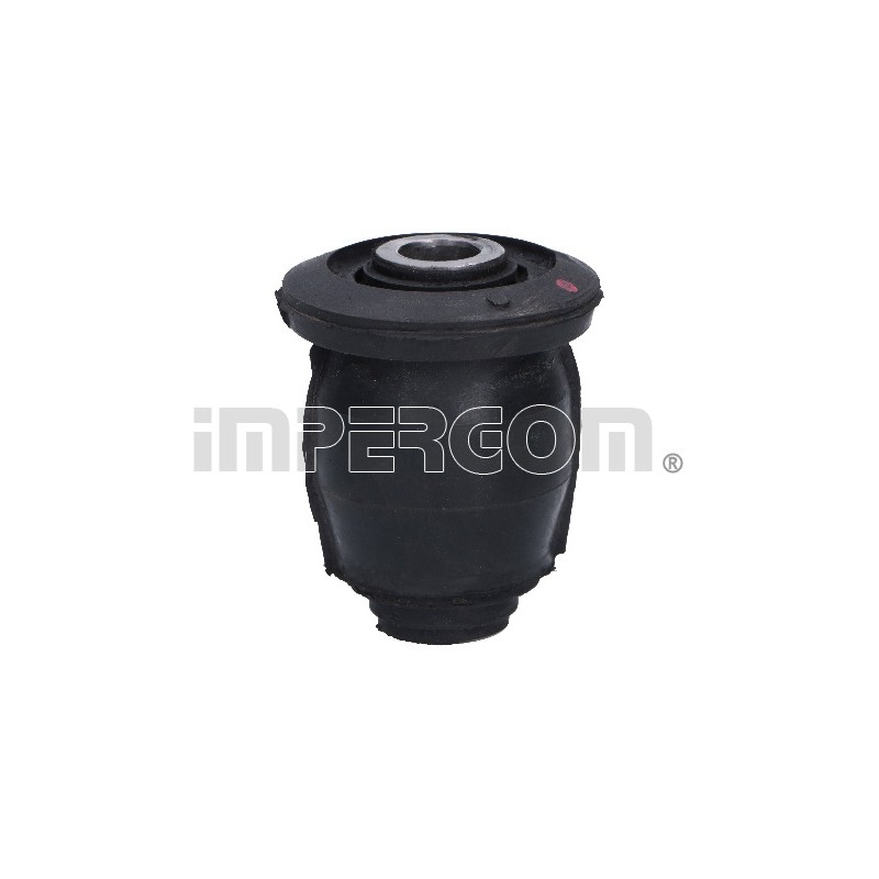 Έδραση, ψαλίδι