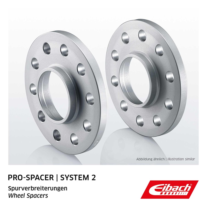 Αύξηση μετατροχίου