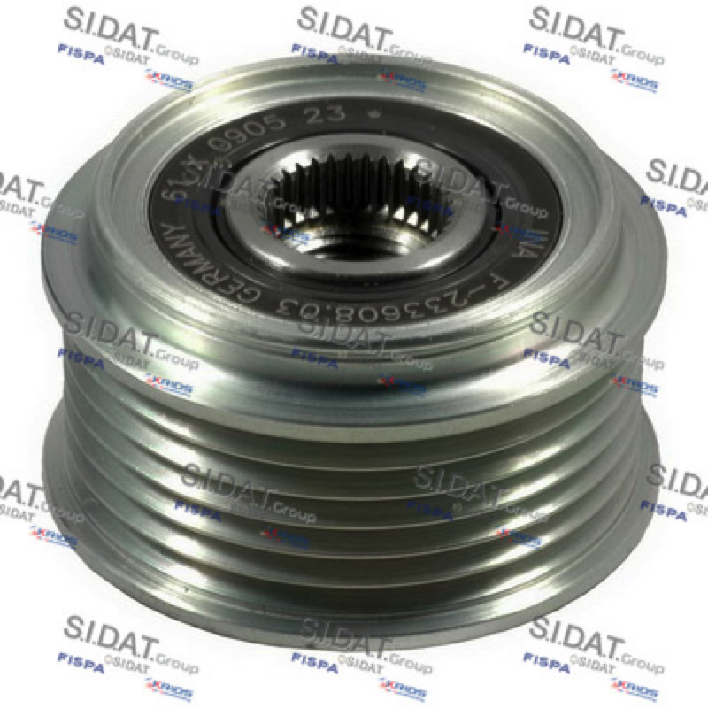 Ελεύθερη περιστροφή γεννήτριας
