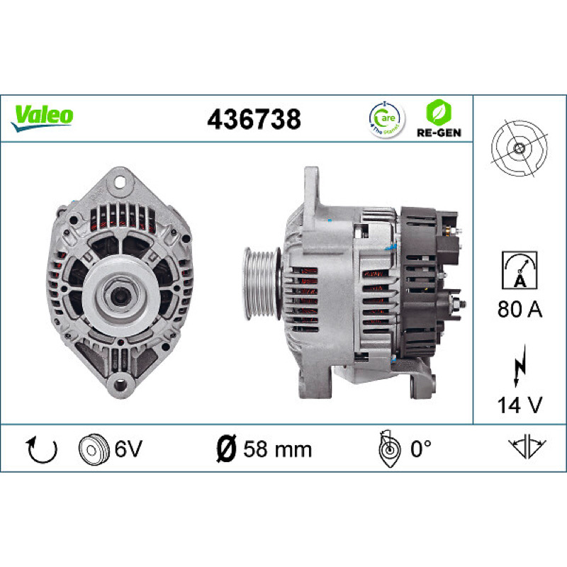 Γεννήτρια