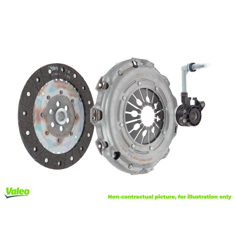 Σετ συμπλέκτη