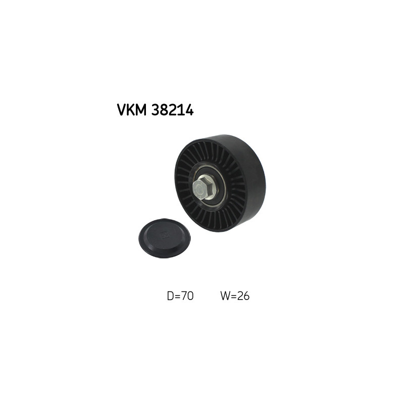 Τροχαλία παρέκκλισης, ιμάντας poly-V