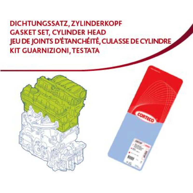 Σετ στεγανοπ., κυλινδροκεφαλή