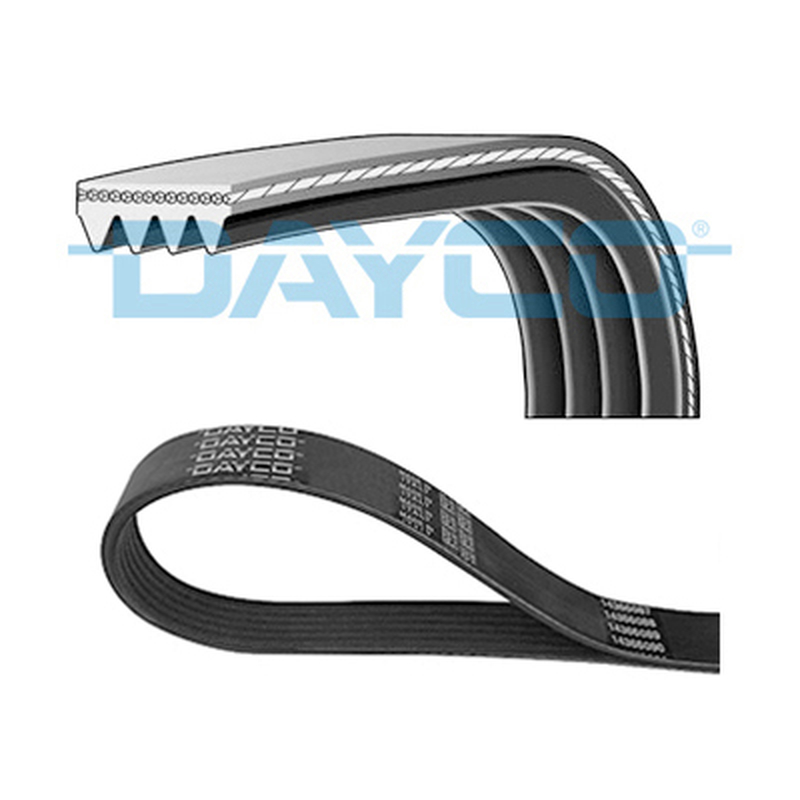 Ιμάντας poly-V