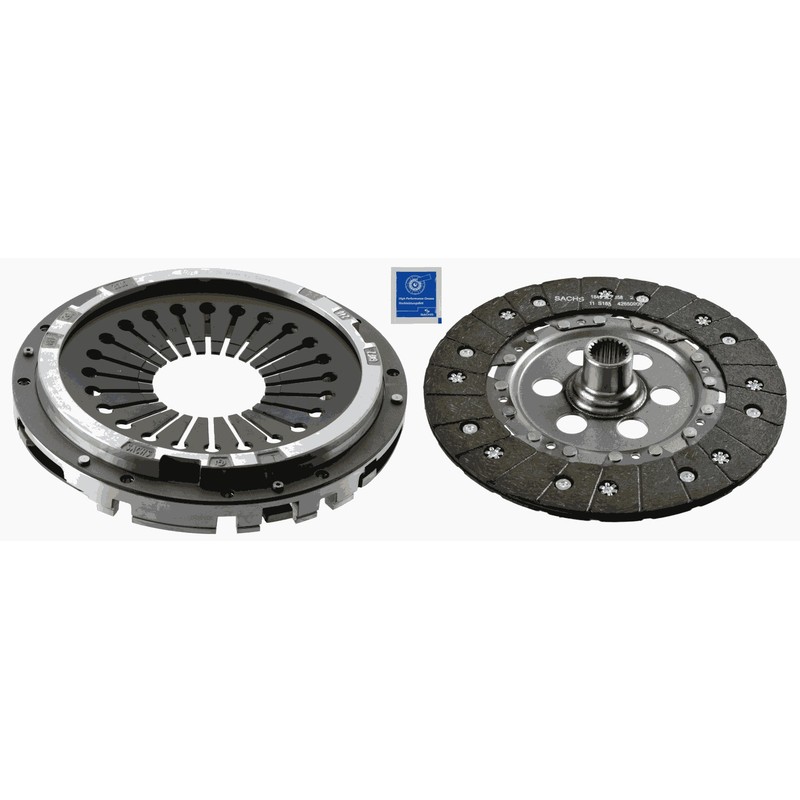 Σετ συμπλέκτη