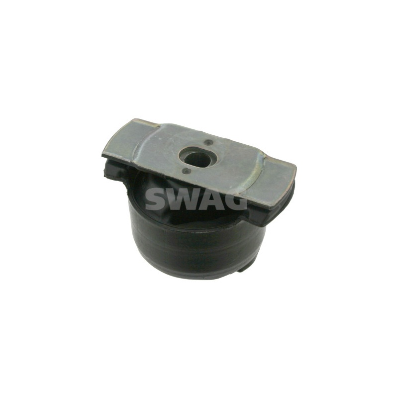 Έδραση , σώμα άξονα