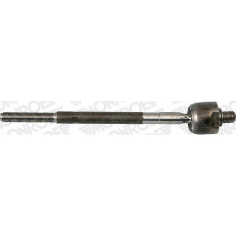 Άρθρωση, μπάρα