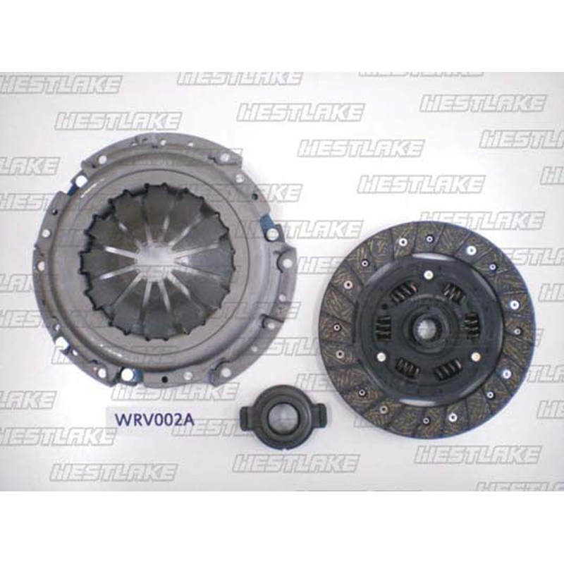 Σετ συμπλέκτη